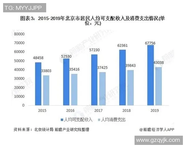 深入解析北京篮球队战术表现的关键数据与趋势分析