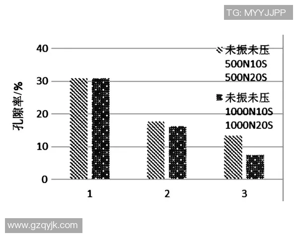 深入探讨北京乒乓球队比赛经验对战绩的影响与数据分析方法
