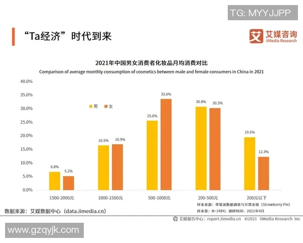 重庆滑板队意识表现的数据分析与提升策略探讨 重庆滑板队意识表现的数据分析与提升策略探讨