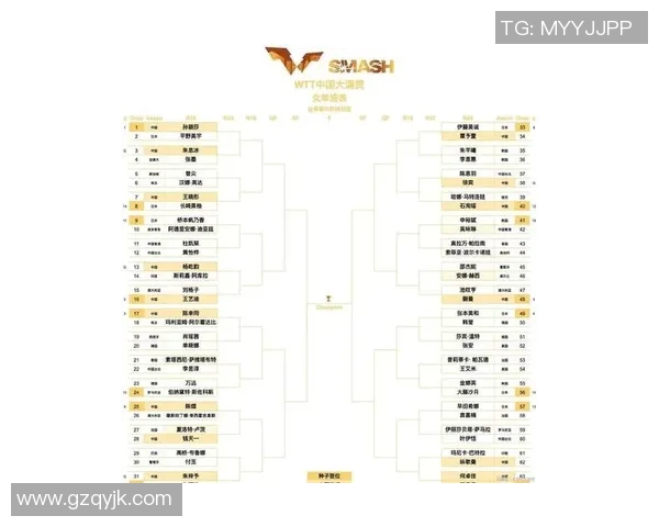 乒乓球节奏排行榜揭晓北京乒乓球队荣登第九名引发热议