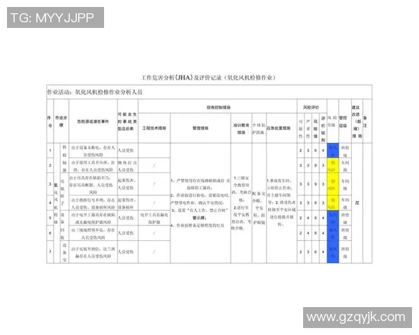 北京排球队在挑战赛中的技术表现分析与点评