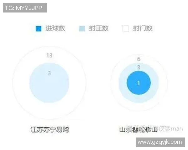 南京篮球队战术解析:全面控制体系与实战应用探讨 南京篮球队战术解析:全面控制体系与实战应用探讨
