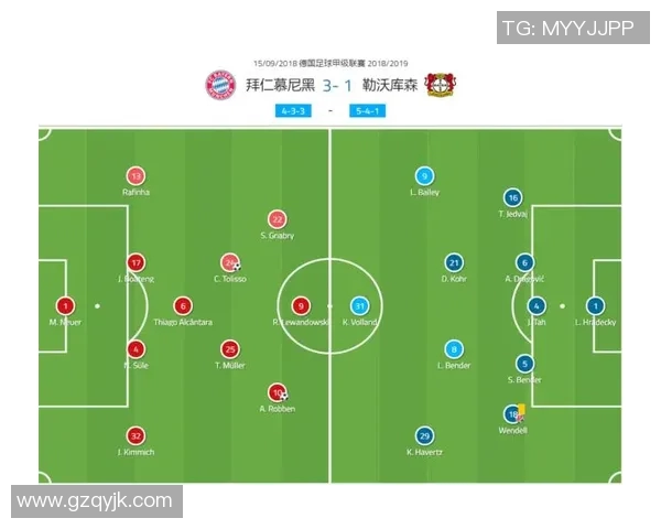 广州羽毛球队与成都羽毛球队赛后复盘分析比赛节奏与战术对比 广州羽毛球队与成都羽毛球队赛后复盘分析比赛节奏与战术对比