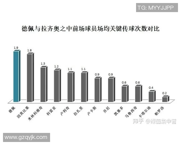 西安羽毛球队配合技巧深度解析与其他球队的对比研究 西安羽毛球队配合技巧深度解析与其他球队的对比研究