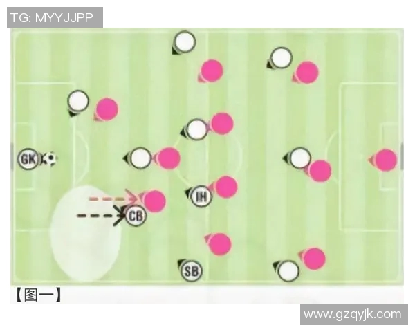 西安足球队战术解析：从进攻布局到防守策略的全面探讨