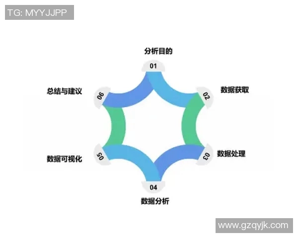 西安滑板队协作表现的数据分析与提升策略探讨
