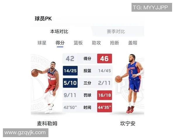 火箭与奇才激战正酣比分揭晓引发球迷热议